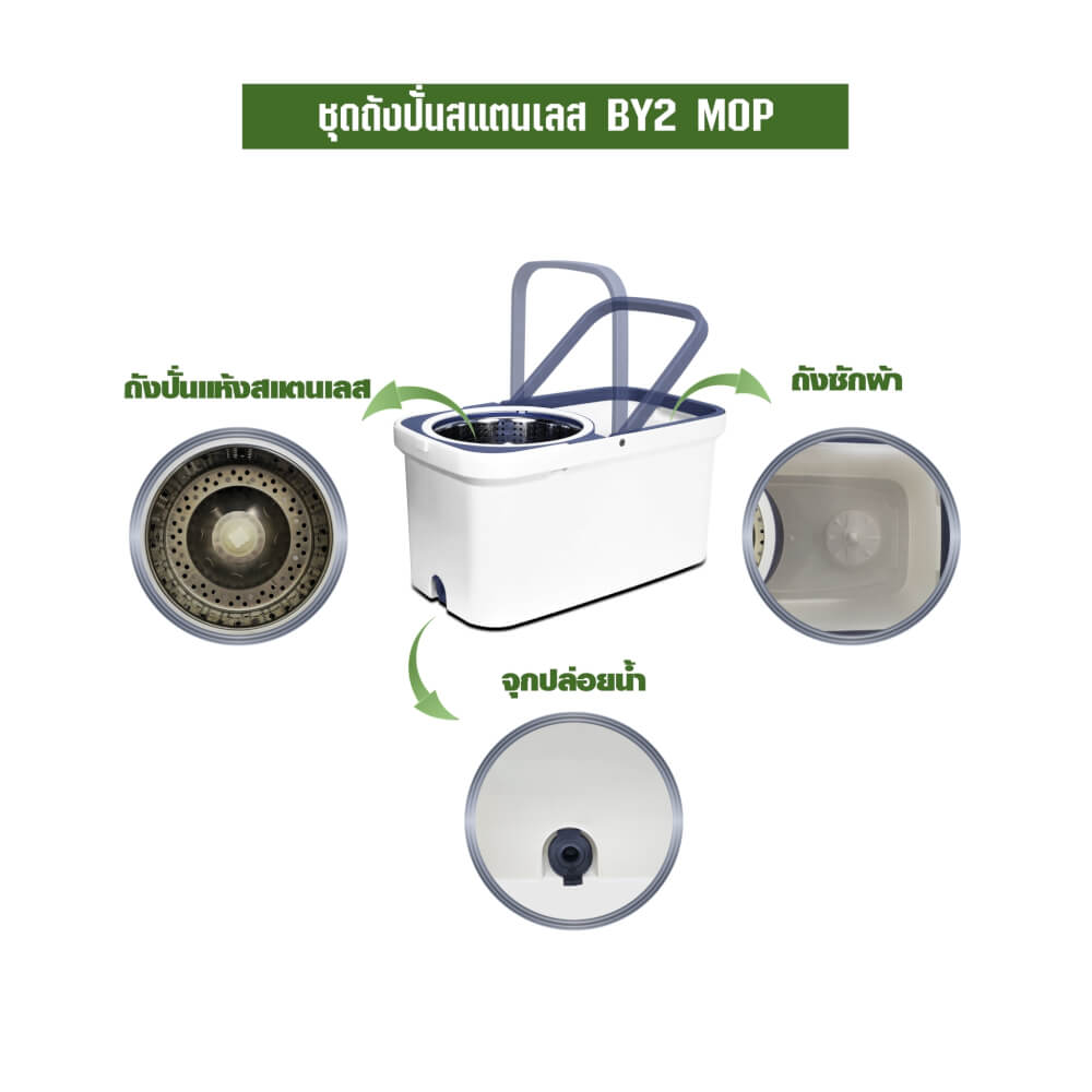 ชุดถังปั่นม็อบ SJEASYMOP รุ่น BY2 สีน้ำเงิน_2